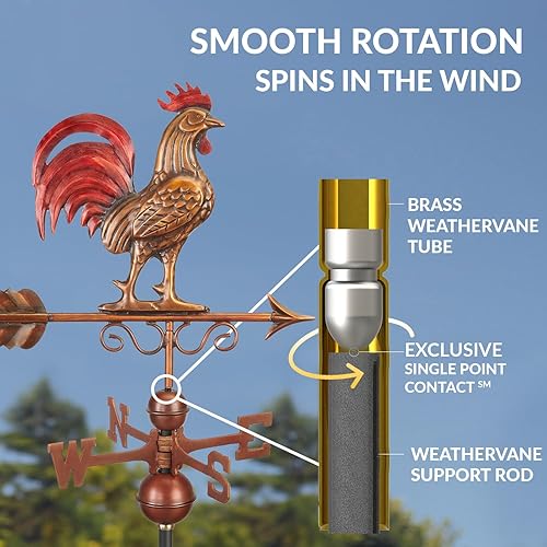 Miniatura 5 de Good Directions 1975RED Bantam Red Rooster Veleta, Pátina multicolor acabada a mano de cobre puro