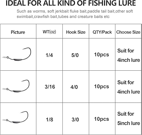 Miniatura 5 de Bombrooster Weighted Hooks with Twist Lock,Soft Plastic Swimbaits Offset Weedless Fish Hook 30 40 50 Pack of 10,Drop Shot Fishing Swimbait Hook for