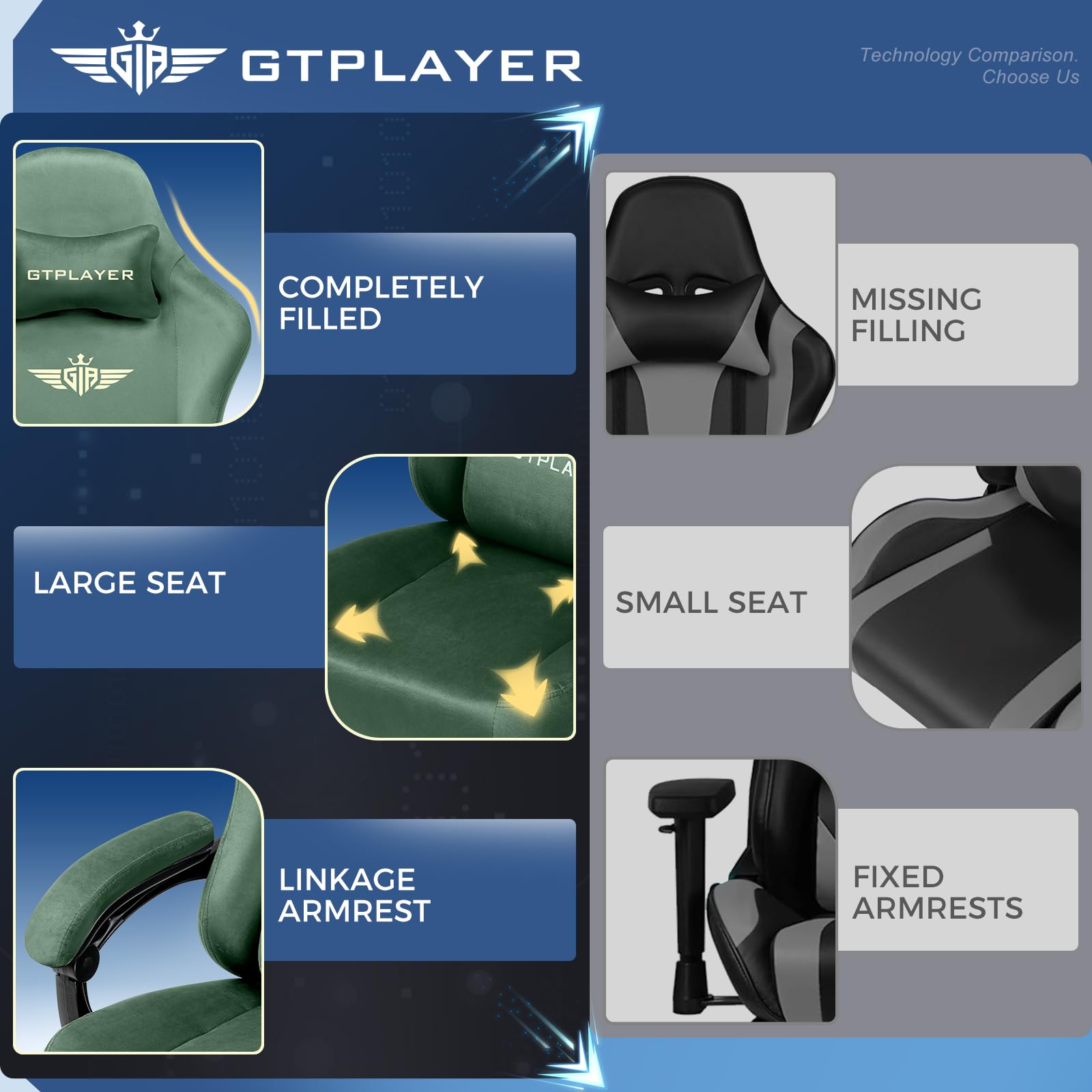 Amazon.co.jp: GTPLAYER ゲーミングチェア なめらかなベロア デスク 