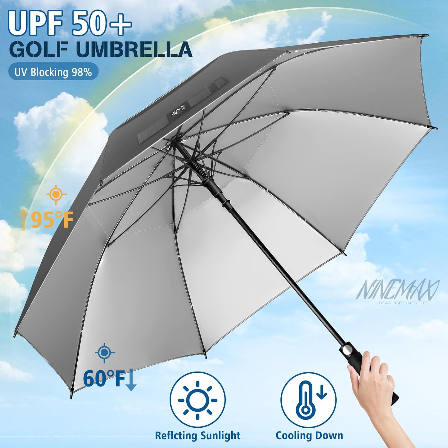 NINEMAX UV Potection Golf Umbrella, 51/54/62/68 Inch UV Umbrellas for Sun Blocking Large Windproof for Rain