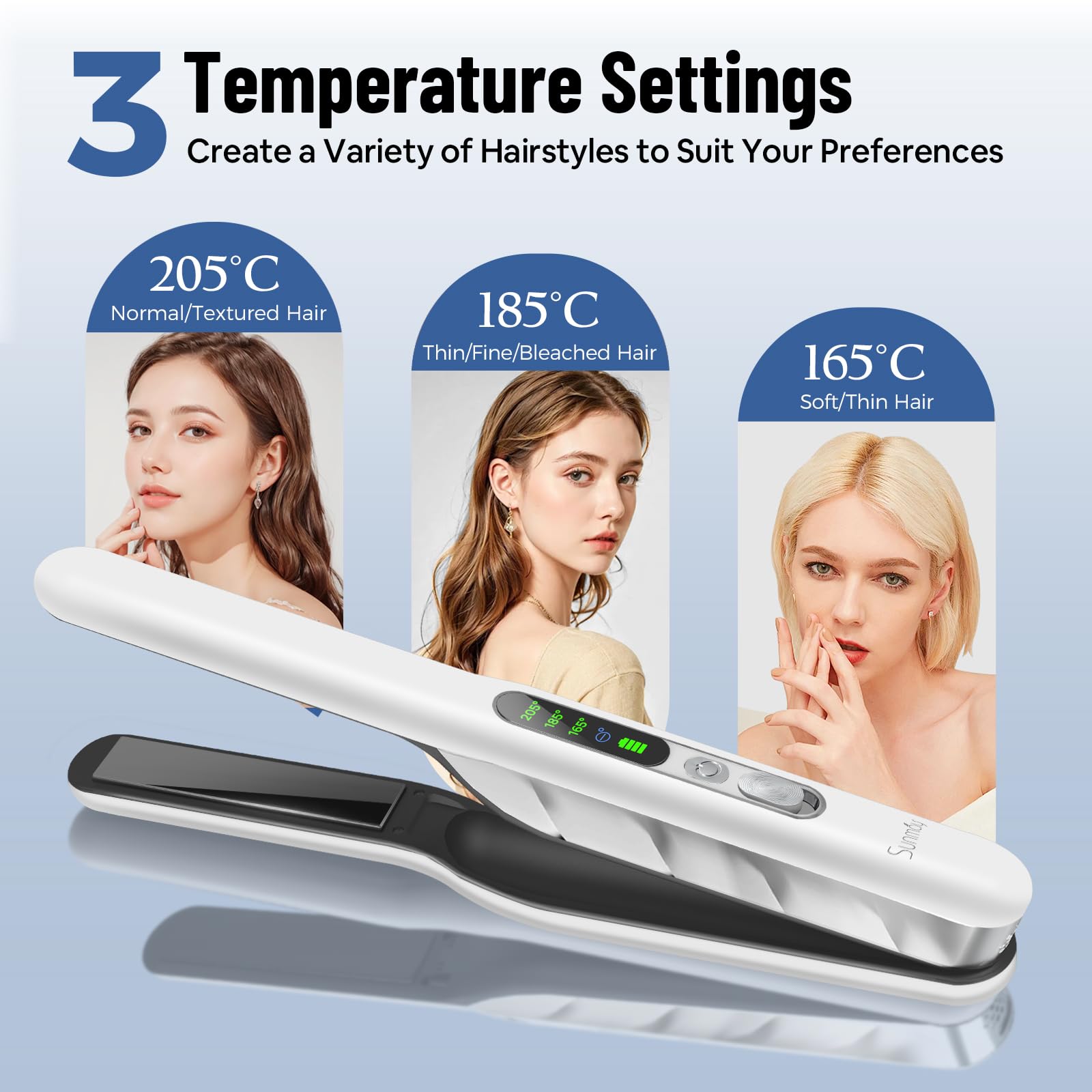 SUNMAY Voga Plus Plancha de Pelo Inalámbrica con Iones Negativos, Plancha de Pelo de Titanio y Rizador 2 en 1, Plancha Portátil para Viaje 5000mAh, Dual NTC para Calor Estable, Calentamiento Rápido