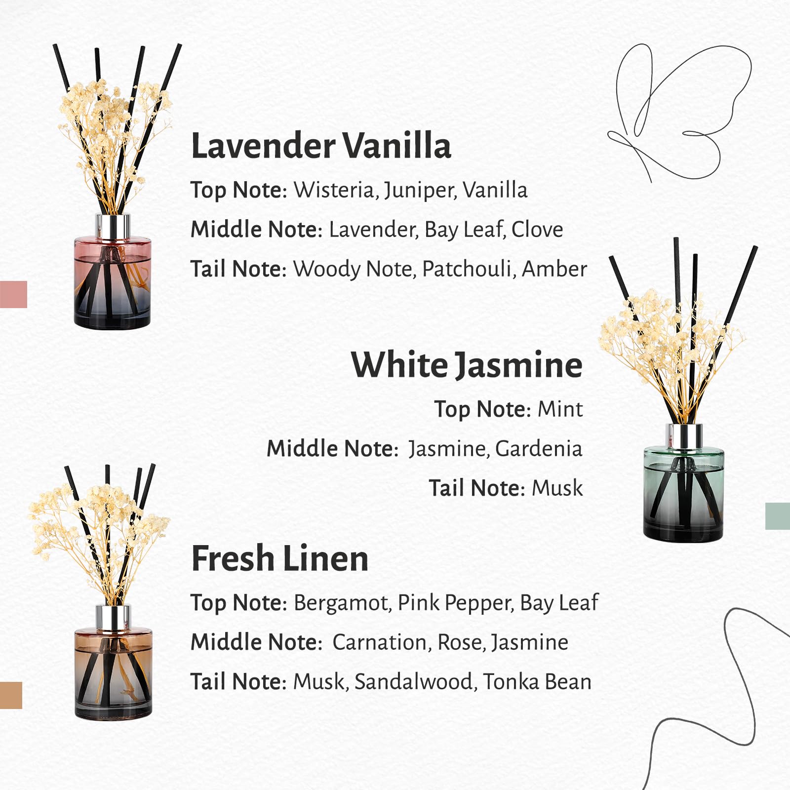 Brakula 3 Pack Reed Diffuser, Oil Diffuser Sticks, Fresh Linen, White Jasmine, Lavender Vanilla (4 fl oz Each Pack), Home Fragrance with 18 Sticks, Bathroom Decor, Reed diffusers for Home