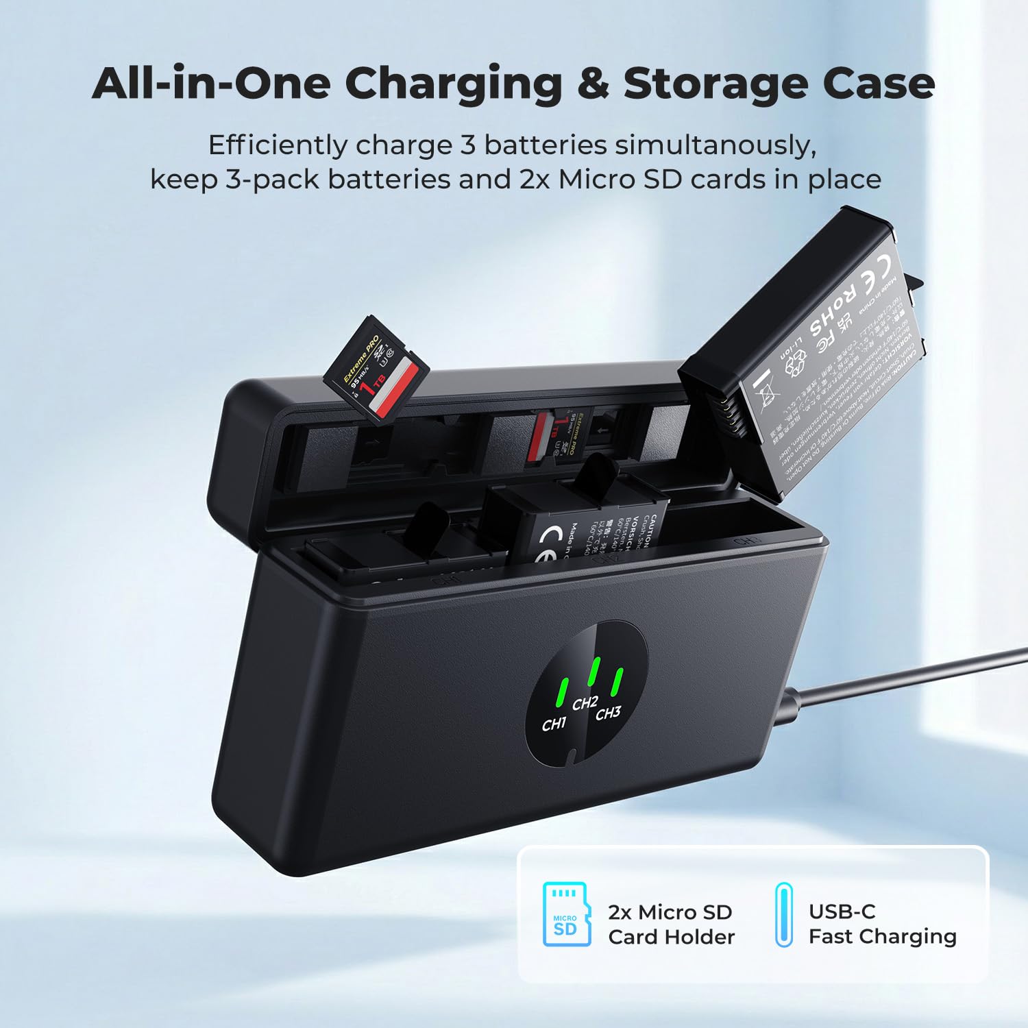 K&F CONCEPT 3-Pack OSMO 360 Battery, OSMO Action 5 Pro Battery Charger Compatible with DJI OSMO Action 6, Action 5 Pro, Action 4, Action 3, OSMO 360 Cameras