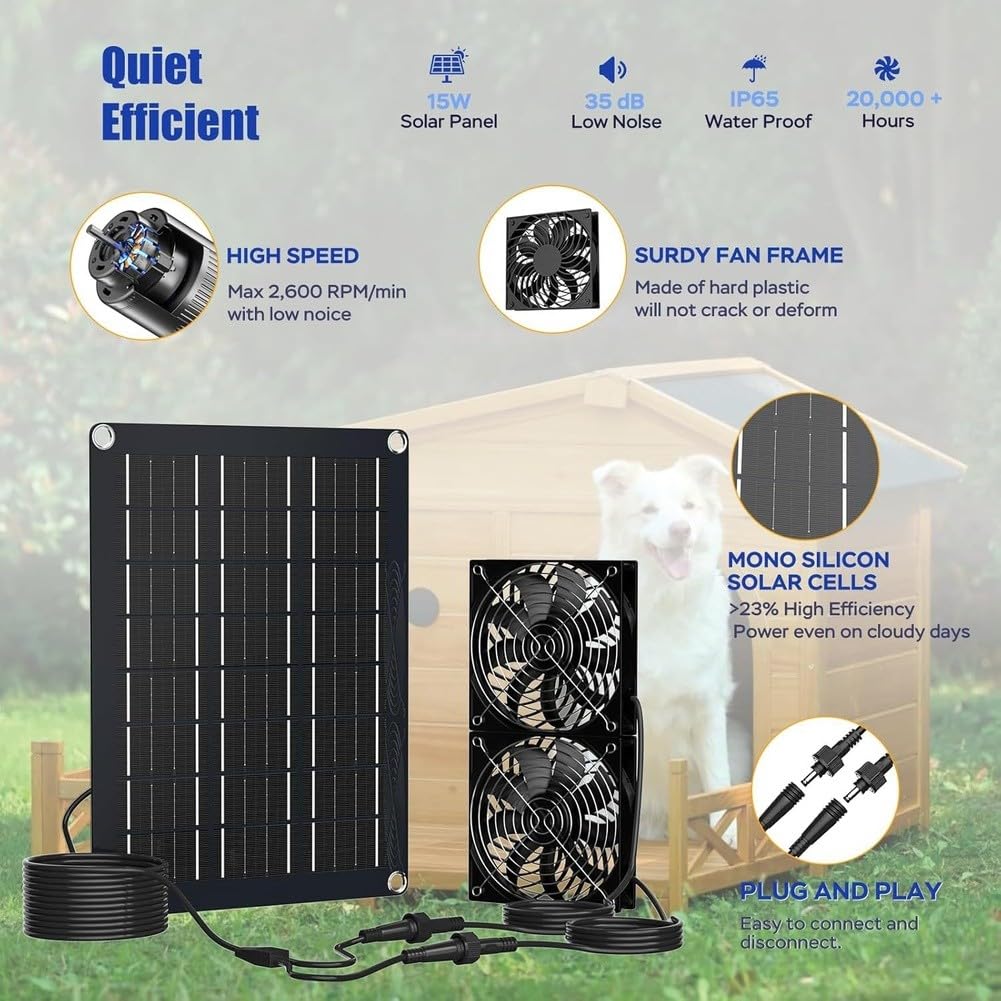Kit de ventilador dual alimentado por energía solar de 15 W, IP65 impermeable 2600 RPM alta ventilación para invernadero cobertizo casa de mascotas, panel de silicona monocristalina con 2 ventiladores