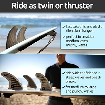 Surf Squared Large & Medium Size Fin Sets - Honeycomb Fiberglass Performance Surfboard Fins - Compatible with Futures Single Tab Surfboards - Ride as Twin, Thruster or Quad