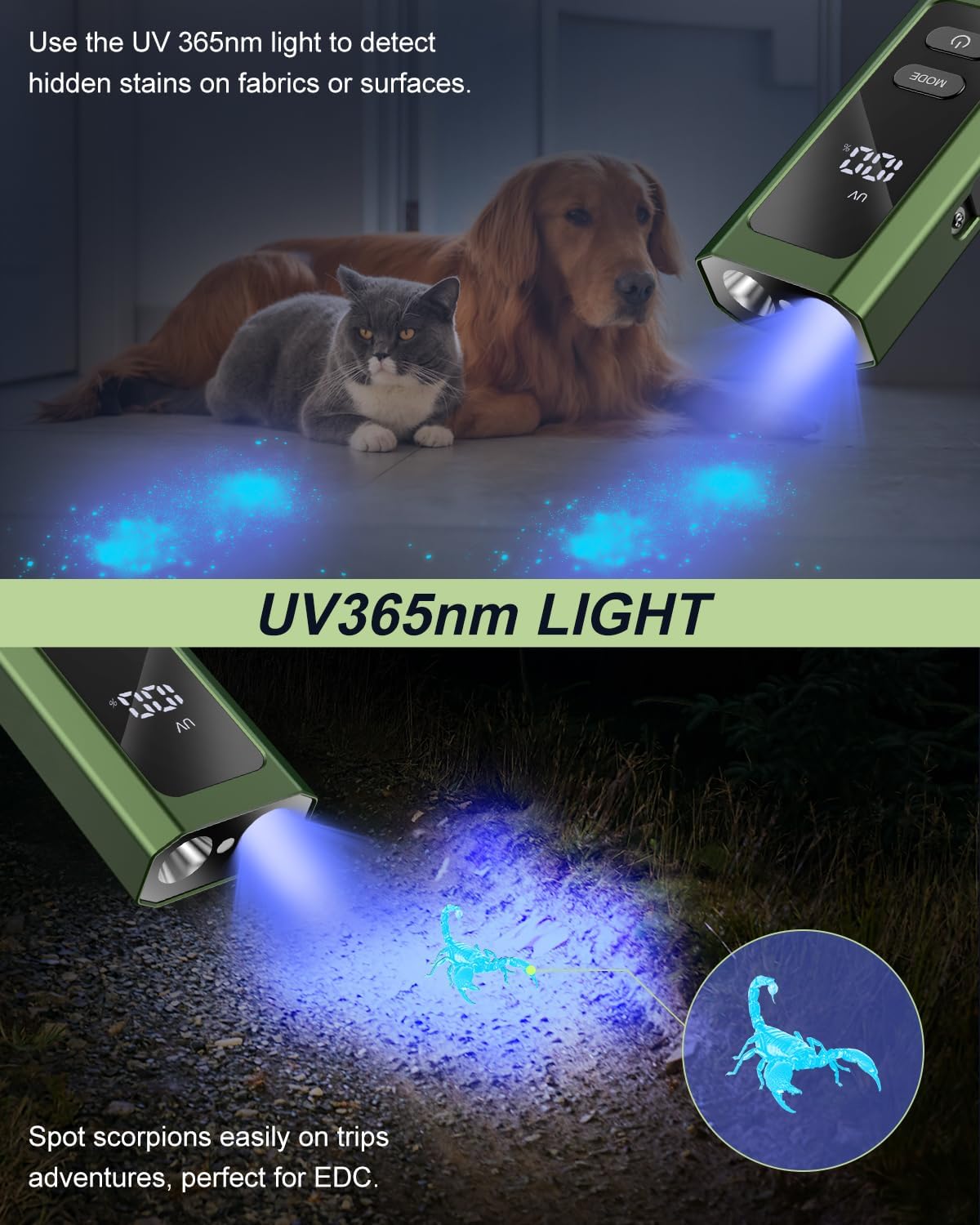 Flat EDC Flashlight Rechargeable with 4 Light Sources: Green Beam, UV Light, White LED Combo, Side Floodlight Combo, 600 Lumen Slim Small Pocket Magnetic Flashlight with Storage Case, Green