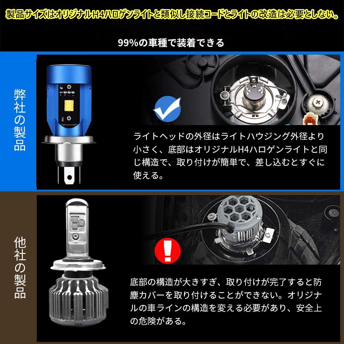 バイク用 高輝度 青色LEDライト Amazon | X-STYLE 10W バイク フォグランプ 青 LED ヘッドライト 補助