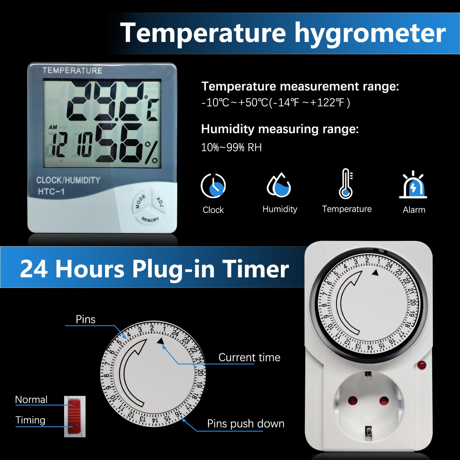 Abluftset 150mm Rohrventilator 688m³/h mit Drehzahlregler, Thermo-Hygrometer,Aktivkohlefilter Abluft Lüftungsset Kohlefilter, 3000 PRM Grow Lüfterset, Belüftungssystem für Growzelt.