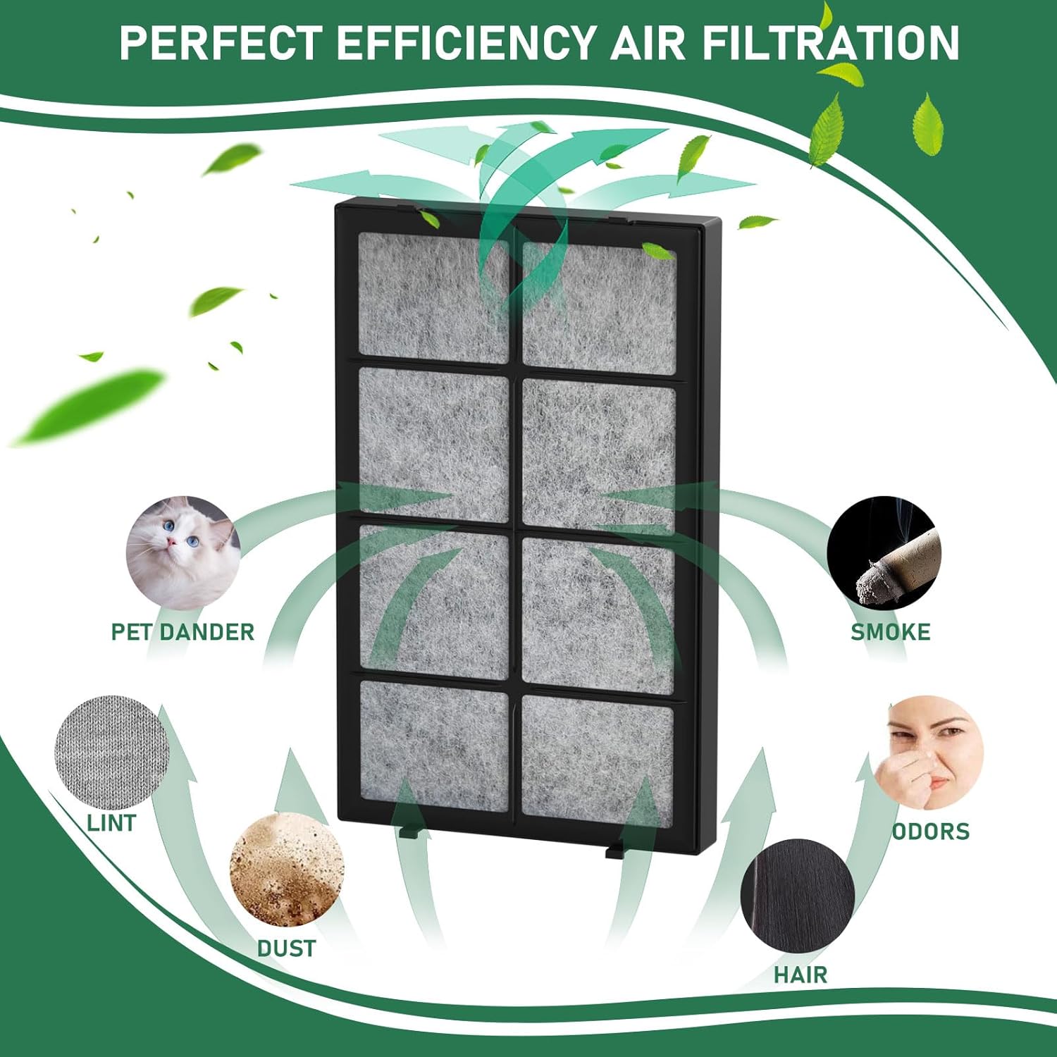 Carmerny 1051 Humidifier Air Filter Compatible with AIRCARE 1051 Evaporative Humidifier Essick Air Part # 1051-Models 4DTS300, 4DTS900, 696400HB, 696800, H12300HB, H12400HB, and H12600, 2 Pack