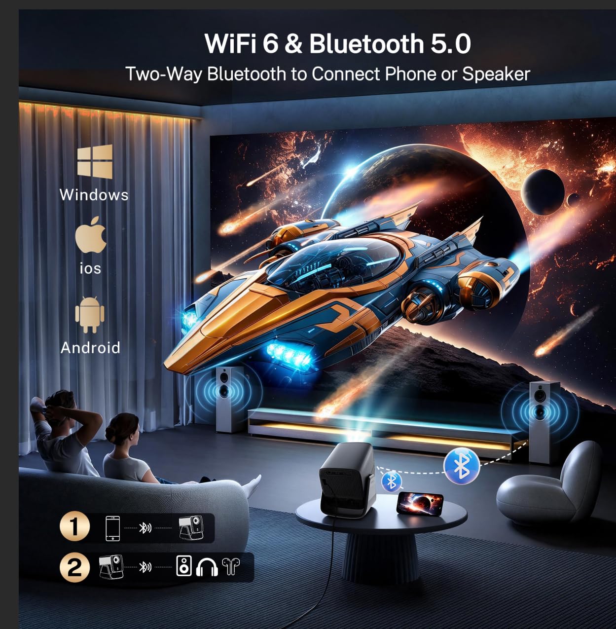 Proiettore Smart GTV 4K Support 2000 ANSI 1080P Nativo Autofocus AI HDR10 | Proiettore Portatile con Controllo Vocale, Messa a Fuoco Automatica IA, Dolby Audio 36W, Wi-Fi e Bluetooth