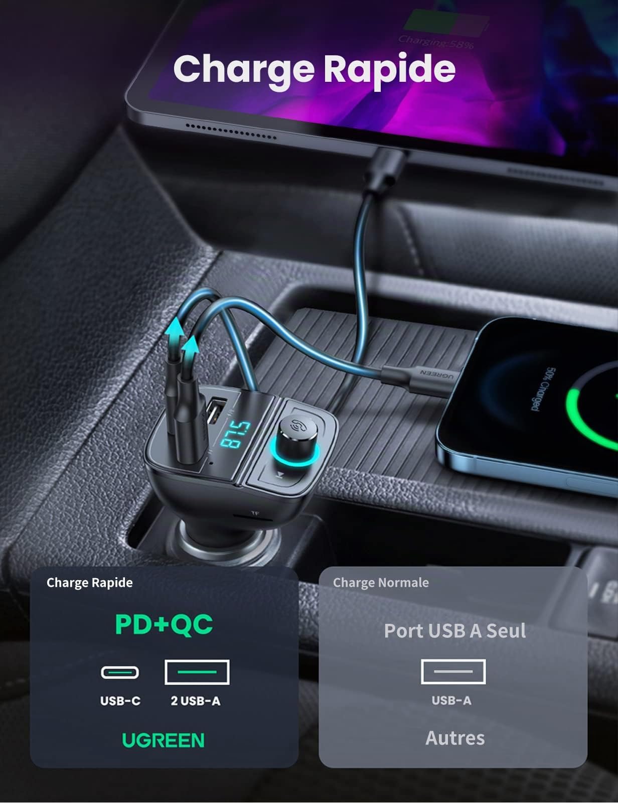 UGREEN Transmetteur FM Bluetooth 5.0 Kit Émetteur FM Voiture Chargeur PD 20W et Quick Charge 3.0, Lecteur MP3 Adaptateur Radio sans Fil, Appel Main Libre, Support Carte Micro SD et Clé USB