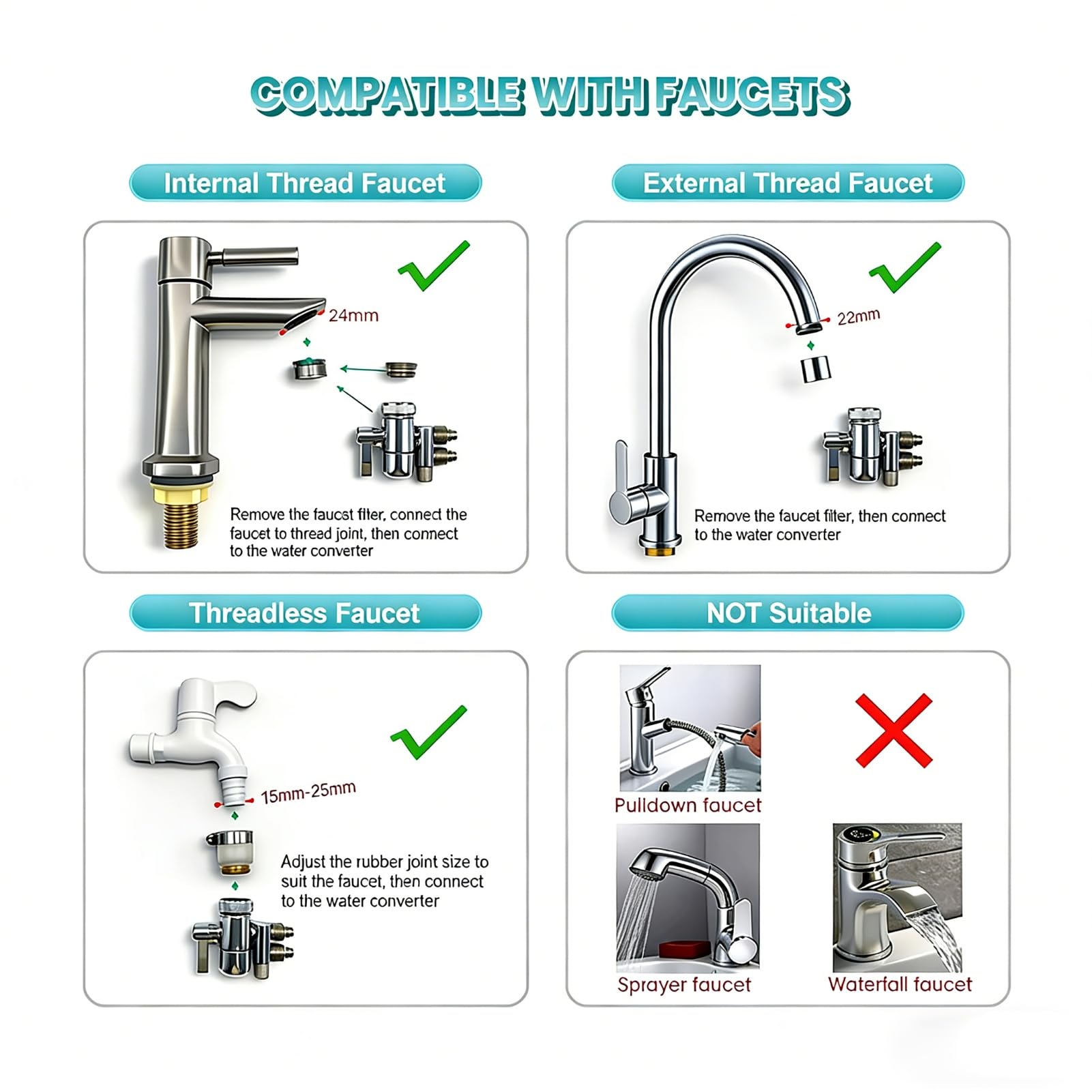 Ionizador de Agua alcalina para el hogar, Máquina de Agua Rica en hidrógeno, Purificador de Agua ácida pH 2,8–11, Filtro de Agua hasta -800 mV ORP, 10000 litros por Filtro Black