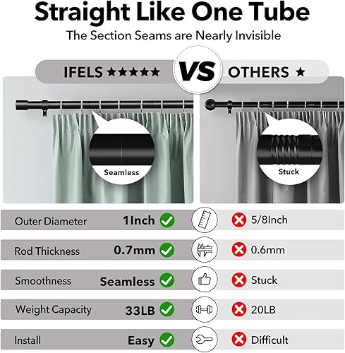 Miniatura 3 de Barras de cortina resistentes para ventanas de 66 a 120 pulgadas, barras de cortina negras de 1 pulgada para exteriores, granja, dormitorio, cocina,