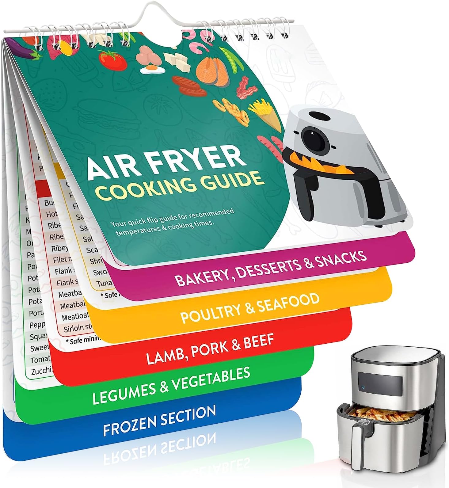 Air Fryer Cookbook Cheat Sheet Comprehensive Airfryer