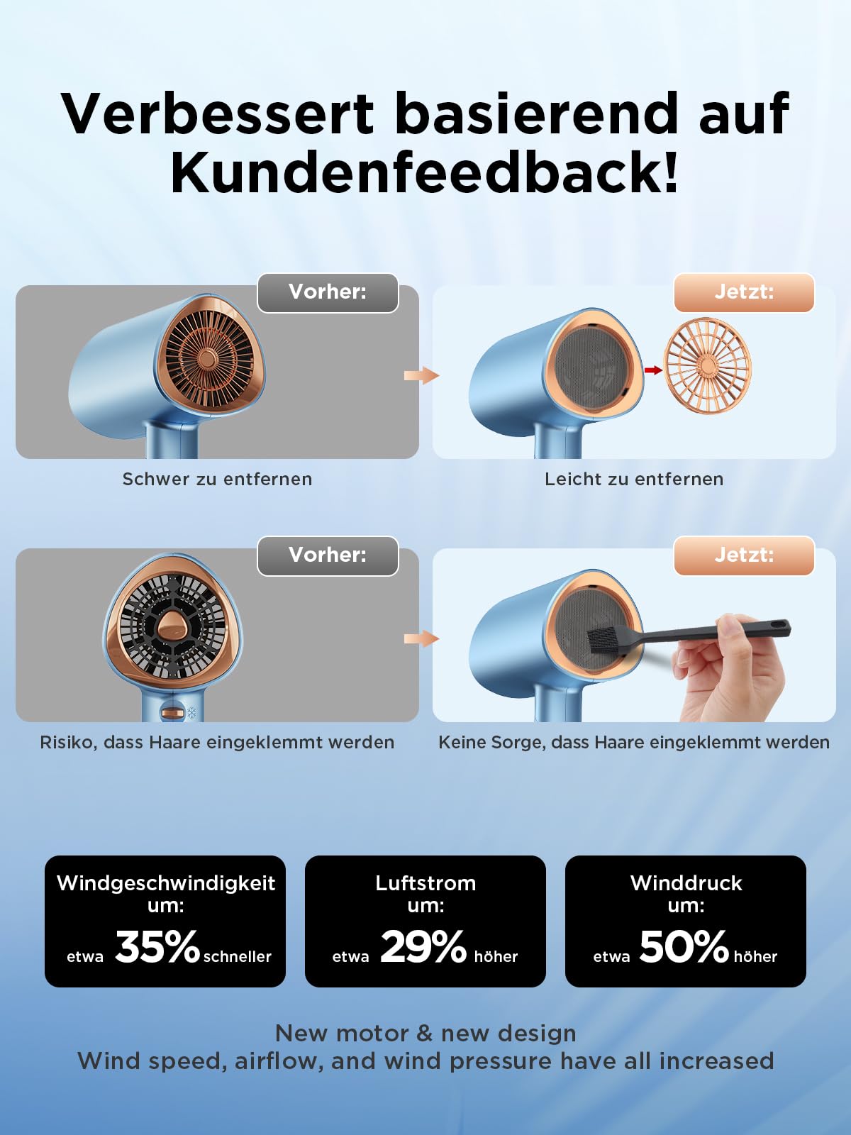 Föhn 2000W, Haartrockner mit Diffusor, Ionen Haarföhn, 3 Heizstufen, Kaltluft-Taste, Klappbar Reiseföhn für Frauen & Männer, Leicht, Leise, Hair Dryer, Haarpflege Styling Tool für Zuhause, Reise