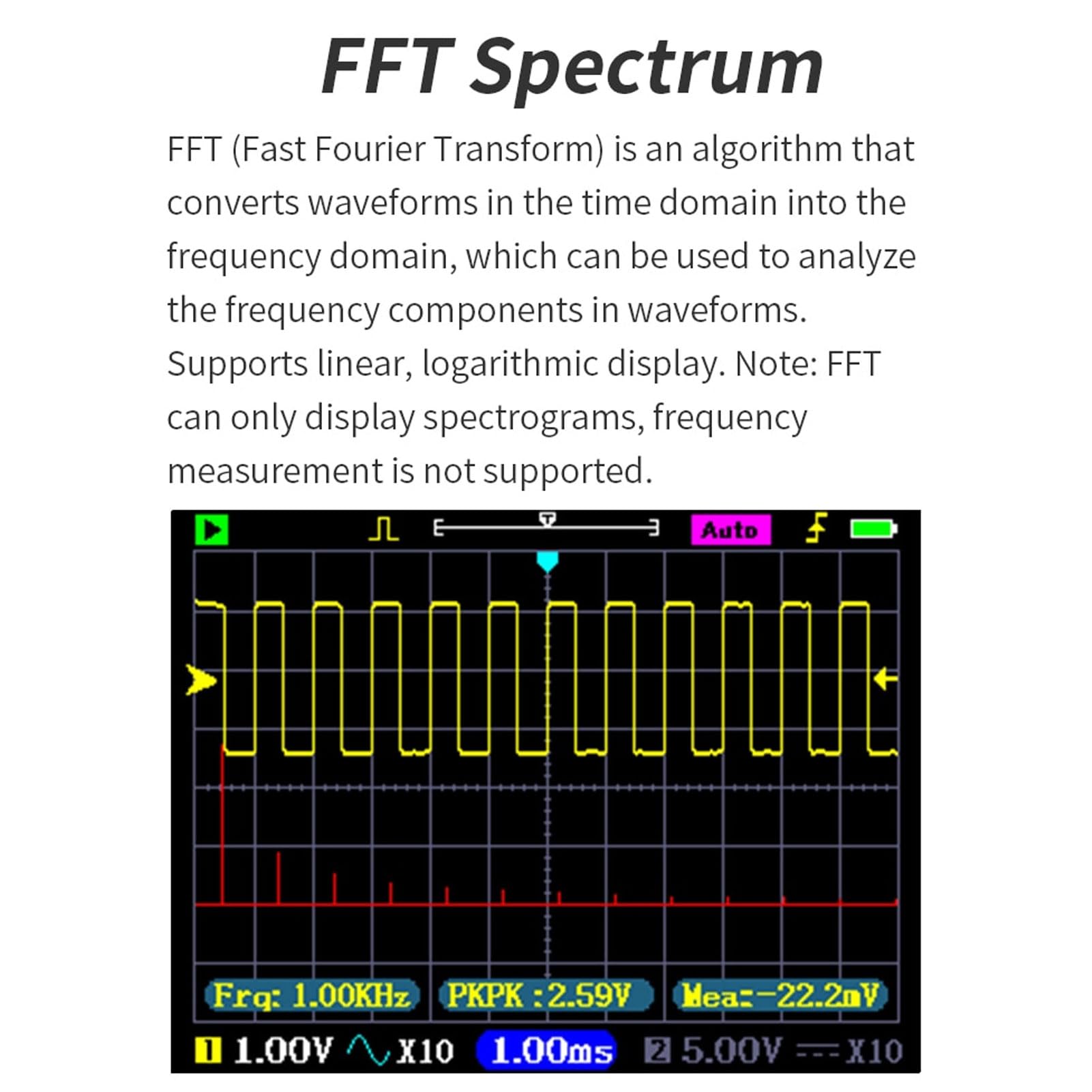 Digitaler Oszilloskop-Multimeter-Signalgenerator, 120 MHz, 250 MSa/s, 3,2-Zoll-IPS-Display, 2 Kanäle mit Wellenformanalyse für Tests in der Elektroniktechnik