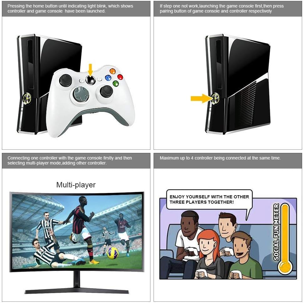 Wireless Controller for Xbox 360, Xbox 360 Joystick Wireless Game Controller for Microsoft Xbox & Slim 360 PC Windows 7,8,10 (White)