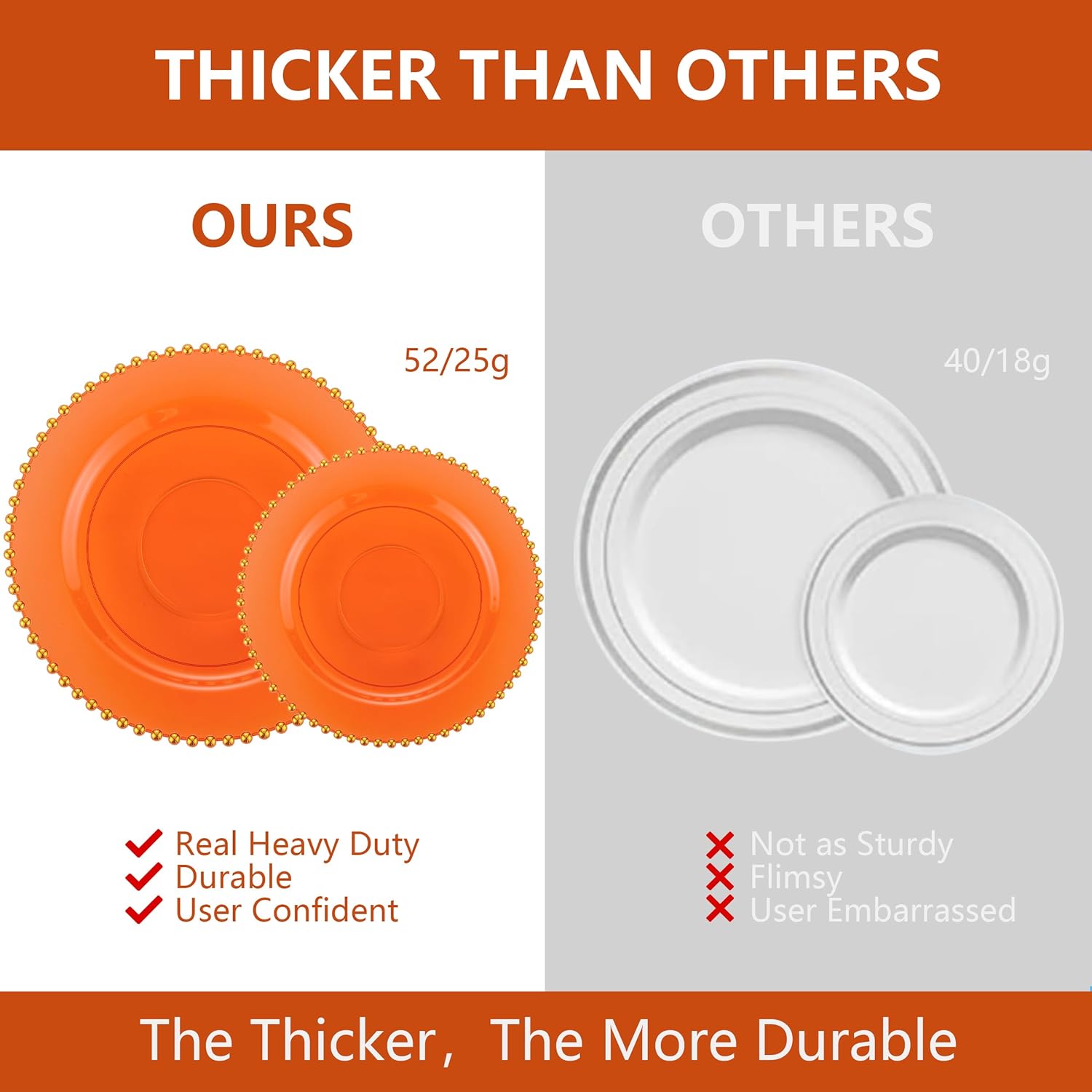 80pcs Orange Plastic Plates with Gold Rim, Heavy Duty Fancy Party Plates, 40 Dinner and 40 Dessert Plate for Party, Baby Shower, Wedding, Deaded Disposable Plate