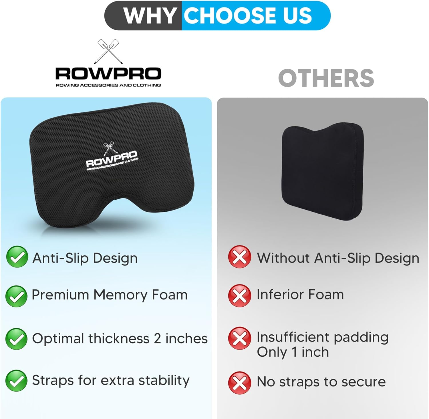 Memory Foam Rowing Machine Seat Cushion - Comfortable Seat Pad for Concept 2 - Ergonomic Concept 2 Rower Seat Cushion for Enhanced Support and Stability