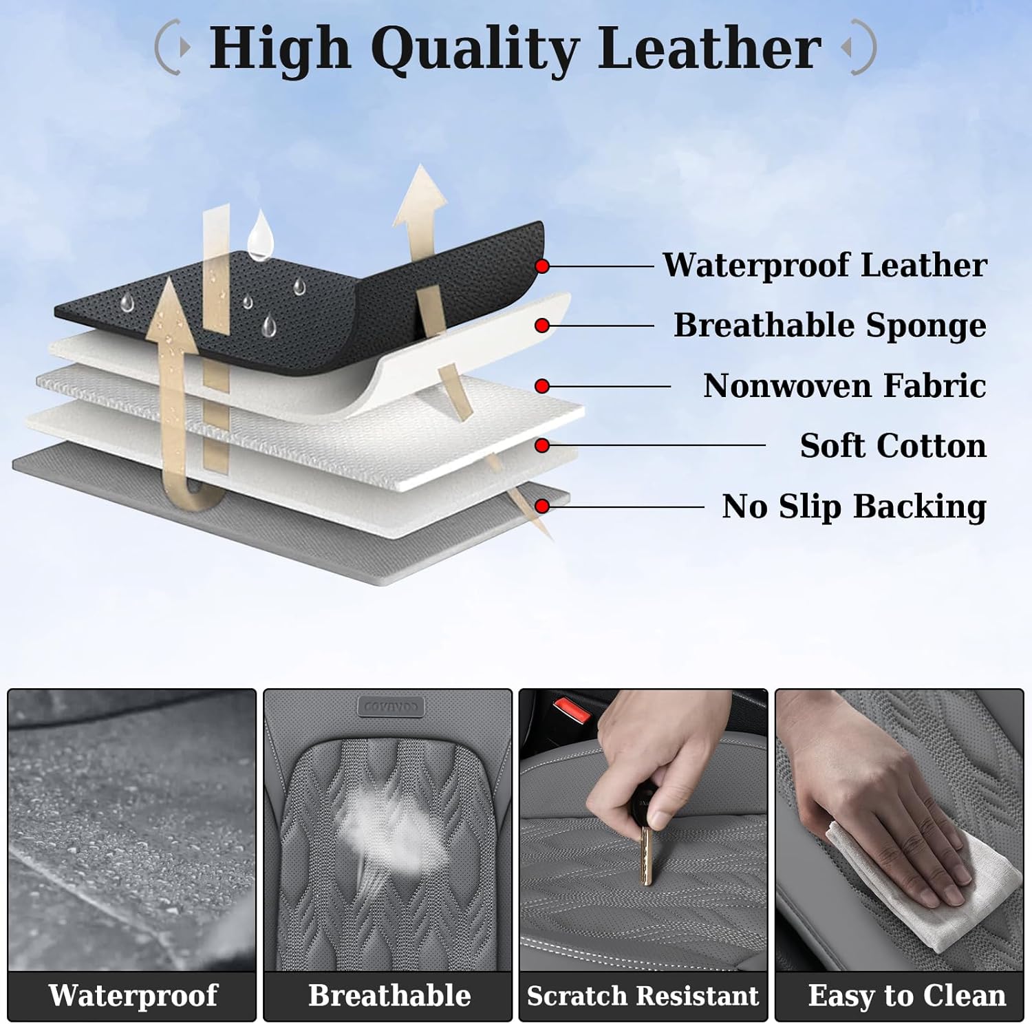 Coverado Car Seat Covers Full Set, 5 Seats Leather Seat Covers for Cars, Waterproof Seat Covers Front and Back, Car Seat Protectors Car Seat Cushions Universal Fit for Most Cars, Gray