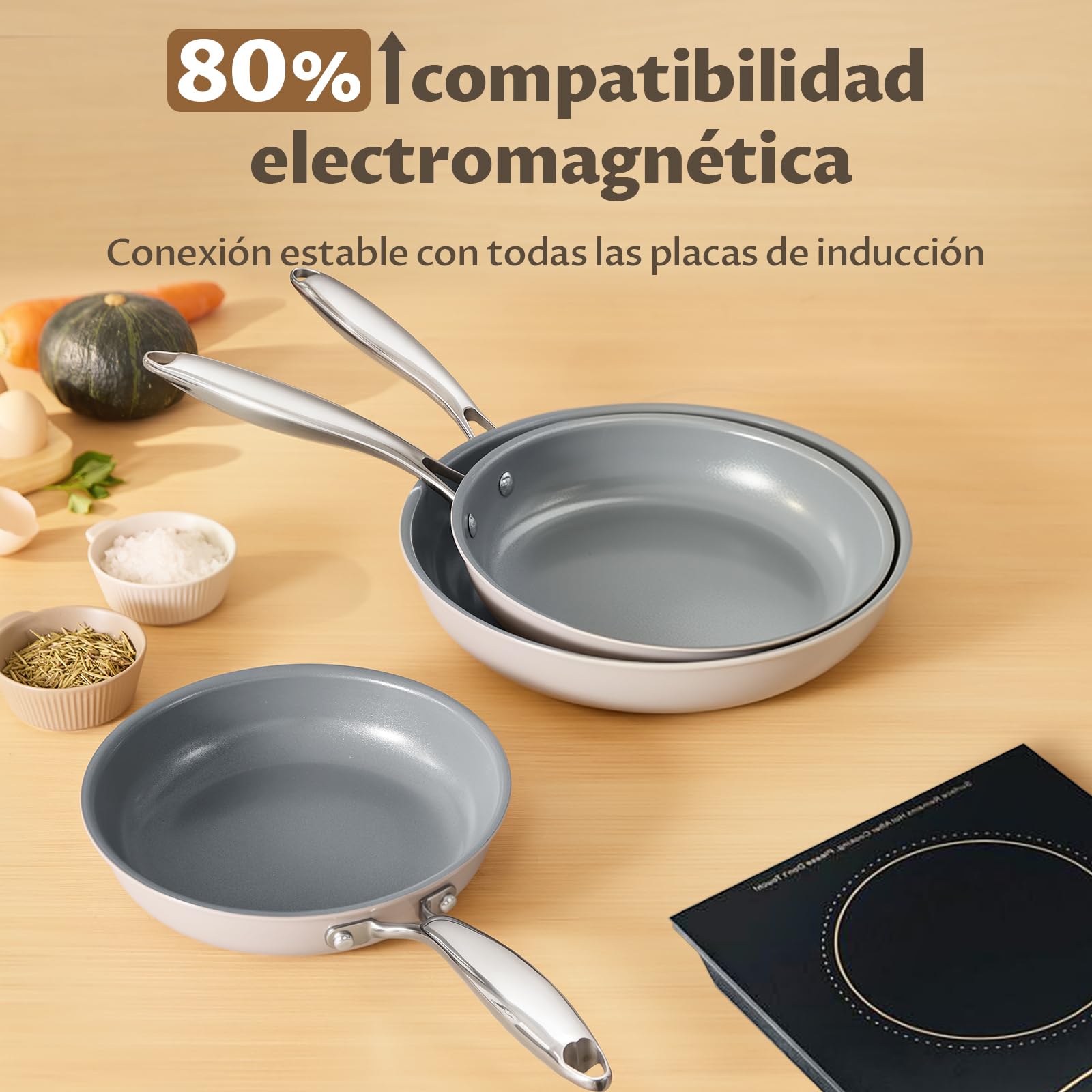 BLAZANT Juego de 5 Sartenes con Tapas, Sartenes Antiadherentes de Cerámica para Inducción (20, 24, 28 cm), Base de Inducción Molecular, Sin PTFE, Aptas para Todo Tipo de Cocinas, Horno y Lavavajillas