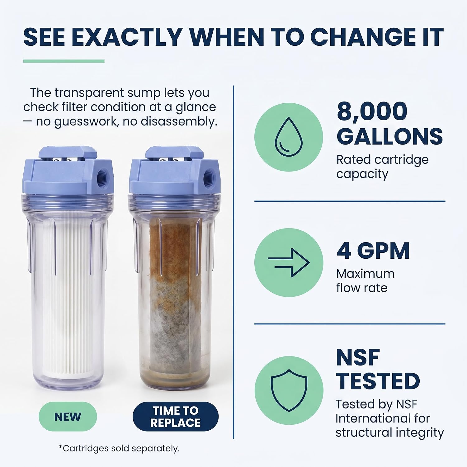 Culligan HF-360A/HF-360B Whole House Water Filter Housing Clear – 3/4" Inlet/Outlet, Standard Duty, Sediment Water Filtration for Home Plumbing & Appliances, NSF Certified image 4
