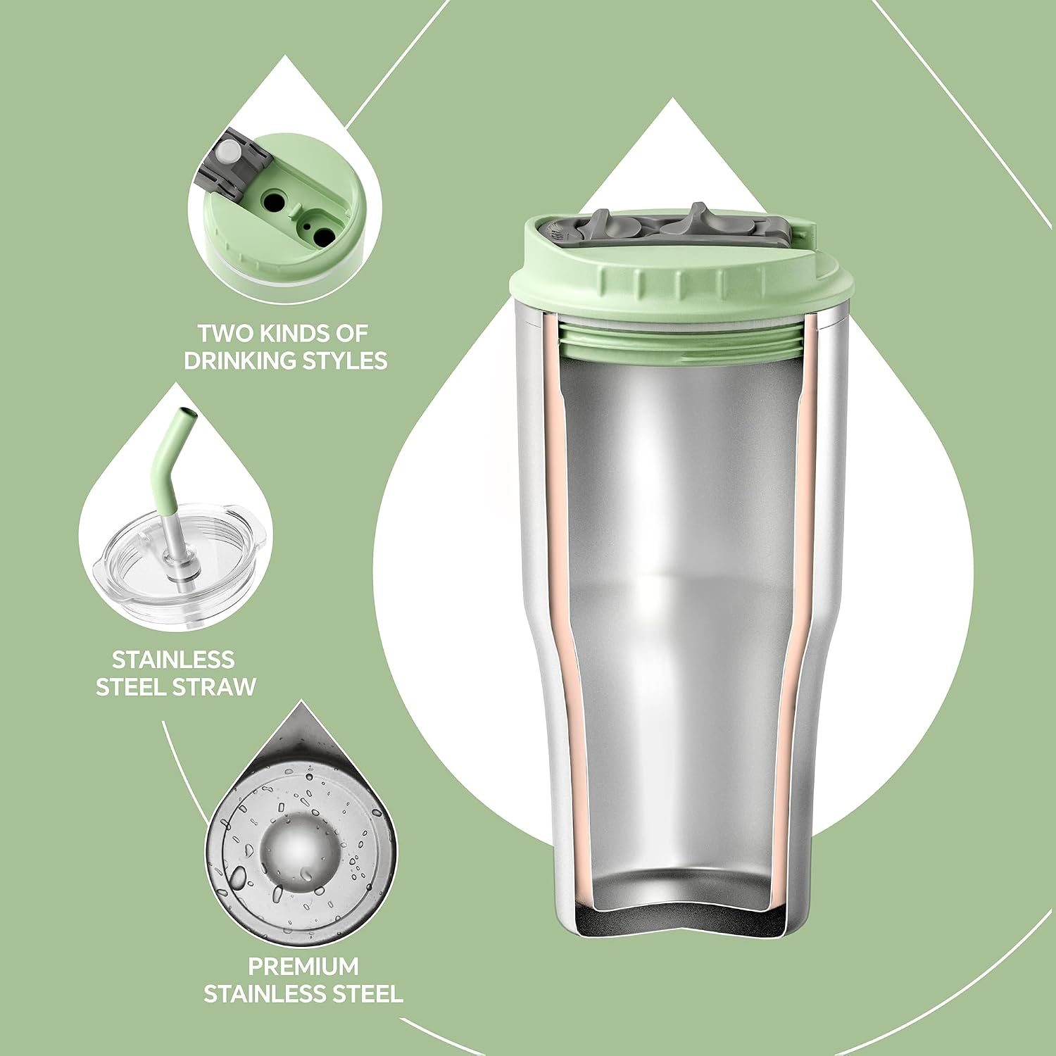 IDEUS Insulated Tumbler with Lid and Straw 18 oz, Stainless Steel Double-Wall Vacuum Leak-Proof Travel Coffee Mug, Cup Holder Friendly, Avocado Green image 3