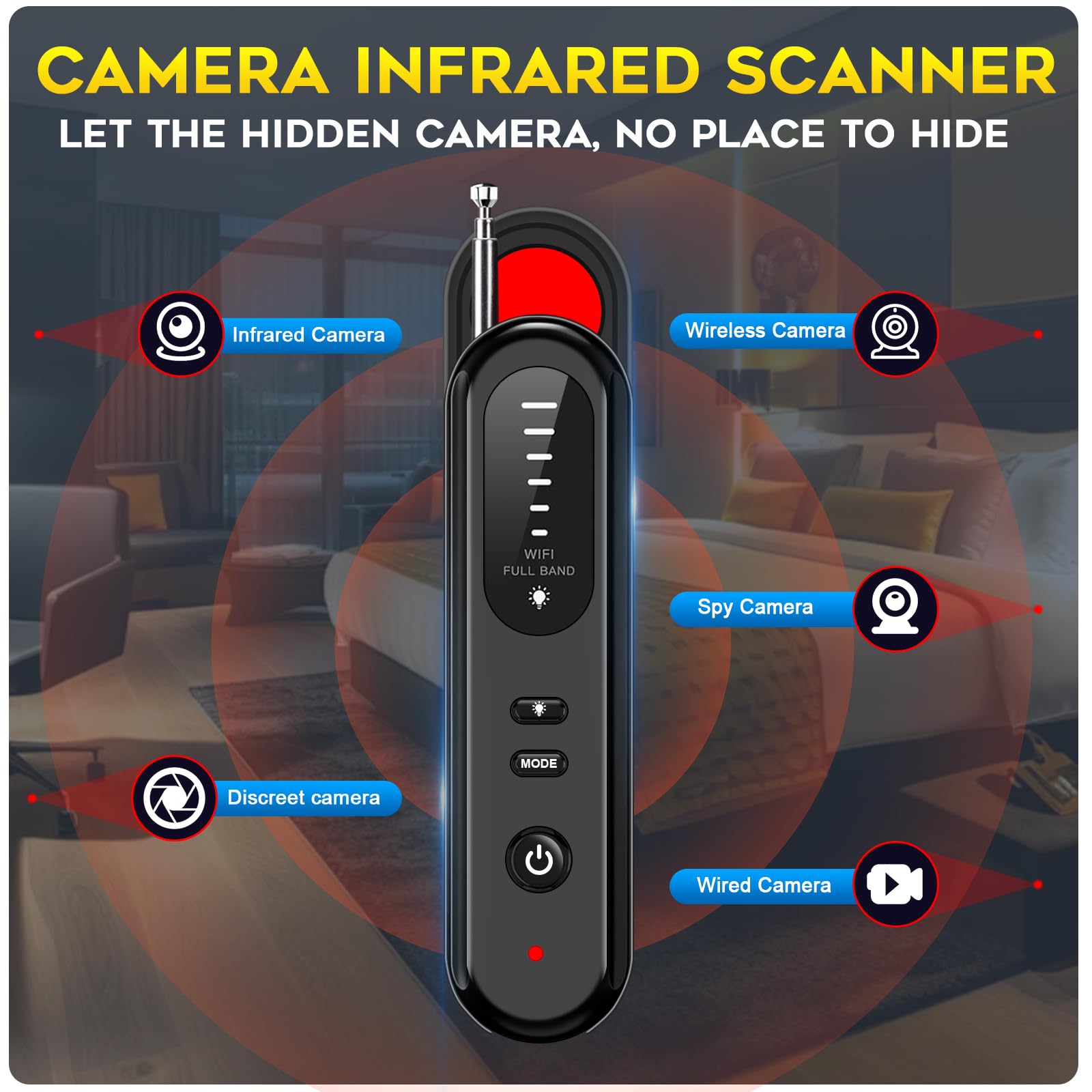 Detector de cámara oculta - Buscador de cámara portátil 2025, detector de rastreador GPS, escáner de señal inalámbrico RF para oficina, hoteles, automóviles, sensibilidad de 5 niveles (negro 3