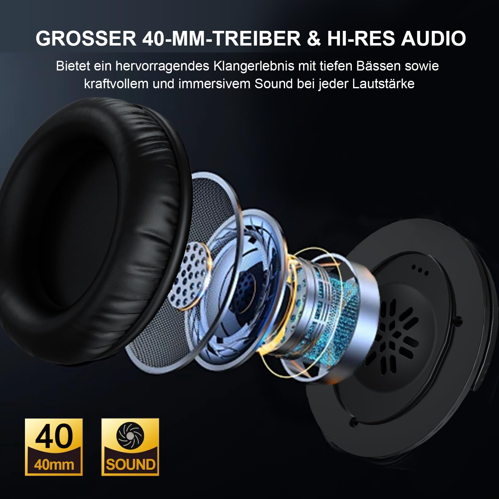 Kabellose TV-Kopfhörer für Senioren AptX Low Latency Over-Ear Headset mit USB-Sender Lauter & Klarer 20 Stunden Spielzeit