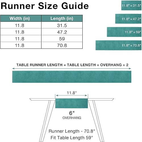 Miniatura 9 de duduta Camino de mesa de piel sintética rosa de 11.8 x 70.9 pulgadas, centros de mesa de piel sintética esponjosa, decoración para el hogar, boda,