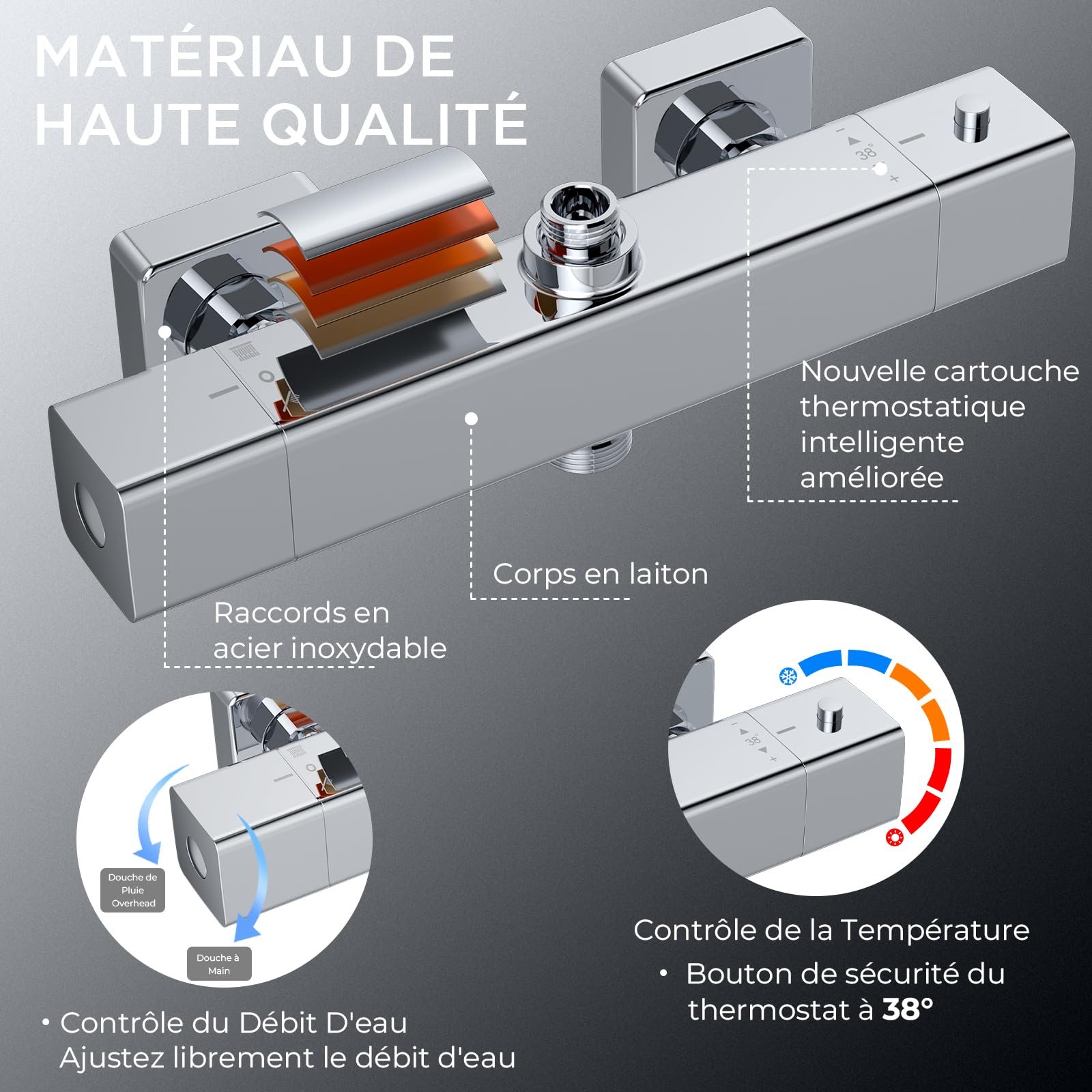 FORIOUS Colonne de douche avec mitigeur thermostatique, tige de douche réglable en acier inoxydable avec pomme de douche carrée de 25 cm et douche à main avec 3 types de jets
