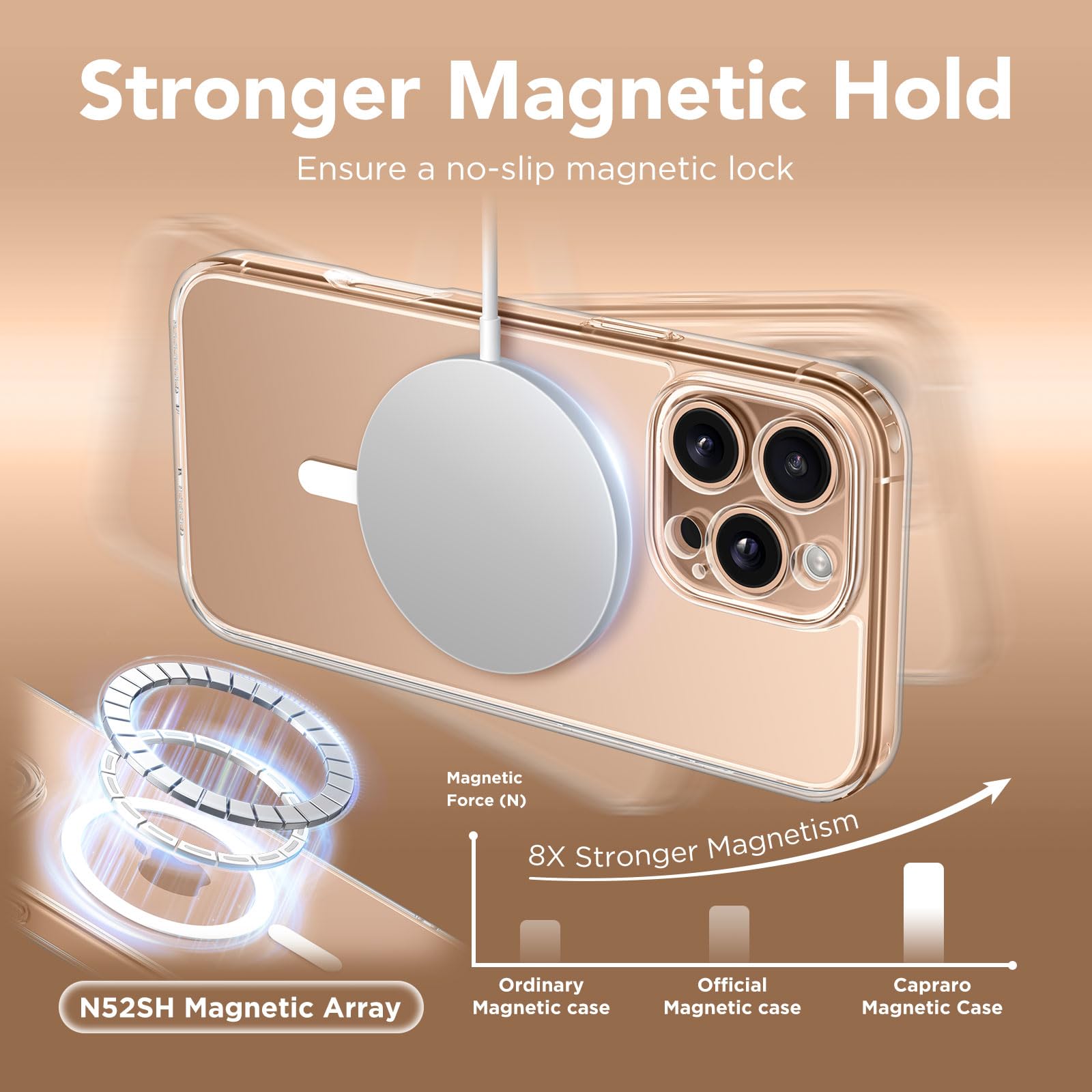 CAPRARO Magnetic Compatible with iPhone 16 Pro Max Case - Image 4