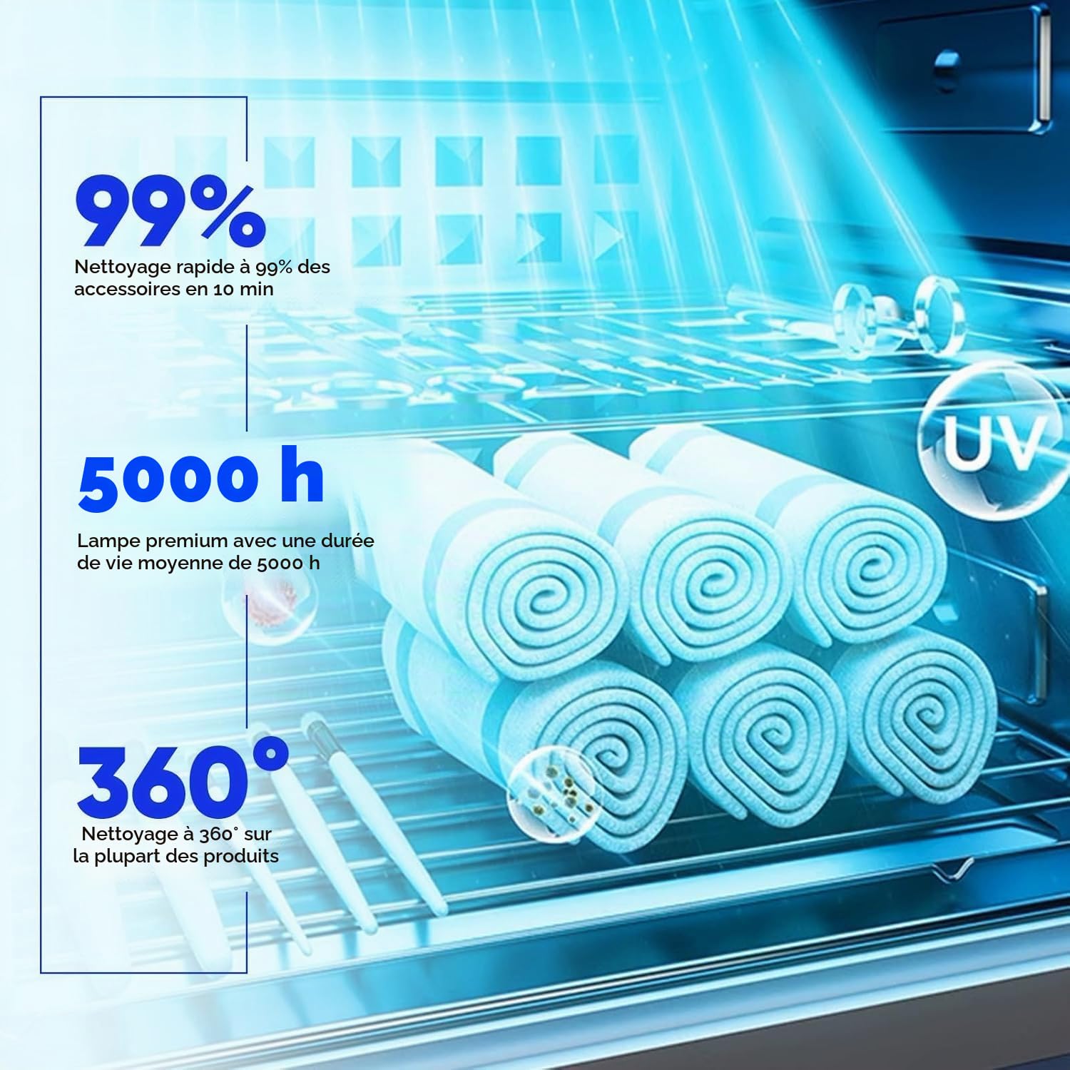 Stérilisateur UV,sterilisateur materiel onglerie haute capacité 12L,Efficace Stérilisateur UV avec réglage de la minuterie,professionnel stérilisateur à lumière LED pour la maison,le salon de coiffure