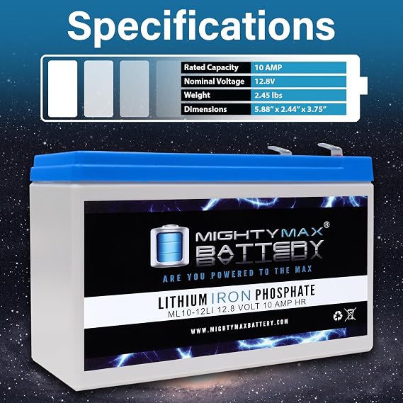 Mighty Max Battery 12V 10AH Lithium Replacement Battery for BB SH1228W