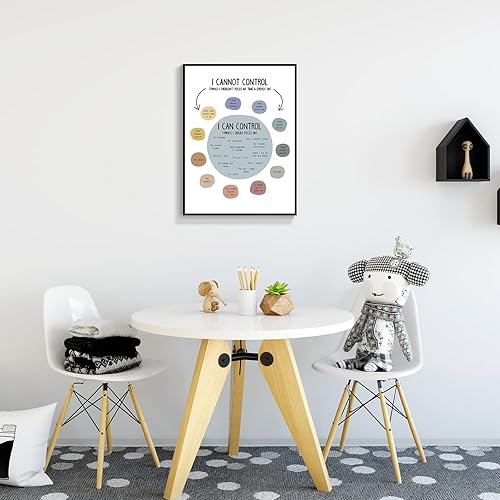 Miniatura 4 de Póster enmarcado con texto en inglés "I Can Control I Cannot Control Classroom Elementary, terapia de salud mental, arte de pared, arte de pared,
