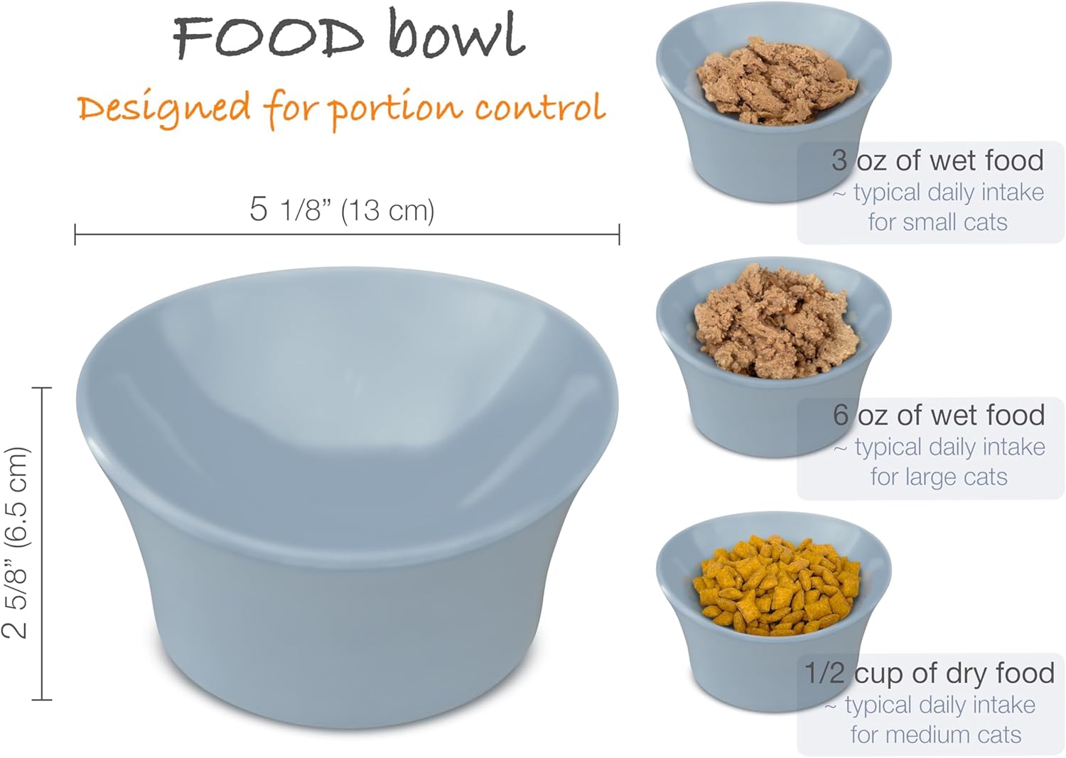 Elevated Cat Bowls Set for Food & Water – 2 Pack Raised Bowls for Indoor Cats – Whisker & Neck Fatigue Shallow Dishes – Vet-Recommended Height – Non-Slip & Dishwasher-Safe – 6+8 oz, White