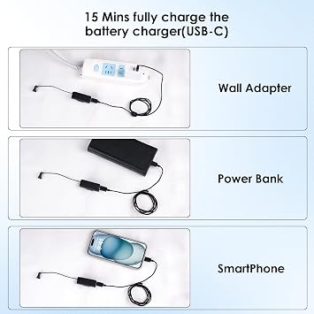 Wearable Charger for RayBan Meta Gen 2, RayBan Meta Gen 1, Wayfarer/Skyler/Headliner/Oakley Meta HSTN, Portable Charger for Meta Glasses Accessories, Mini Charger for Meta
