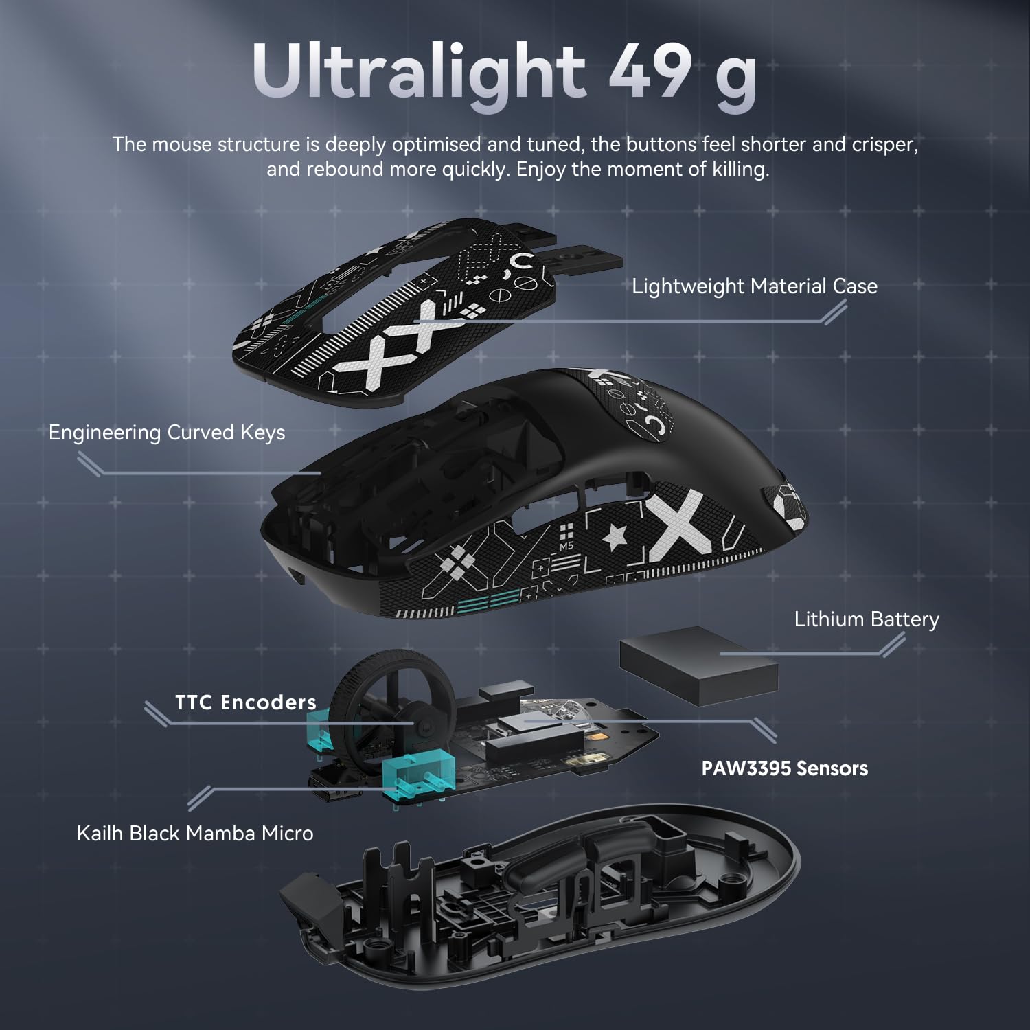 ATTACK SHARK X3 49g Superlight Mouse con Cinta, PixArt PAW3395 Gaming Sensor, BT/2.4G Wireless/Wired Gaming Mouse, 6 dpi Ajustable 26000, 200 Hrs Battery, Office Mouse para Win11/Xbox/PS/Mac (Negro)