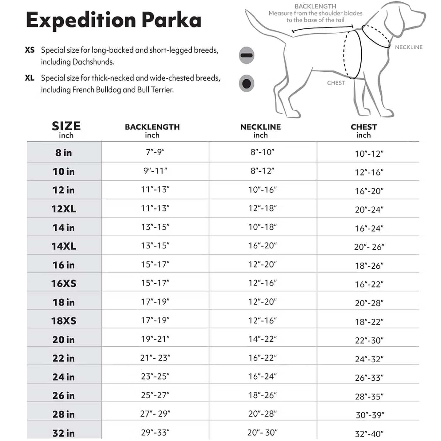 Hurtta Expedition Parka II Hundemantel (Blau, 60)