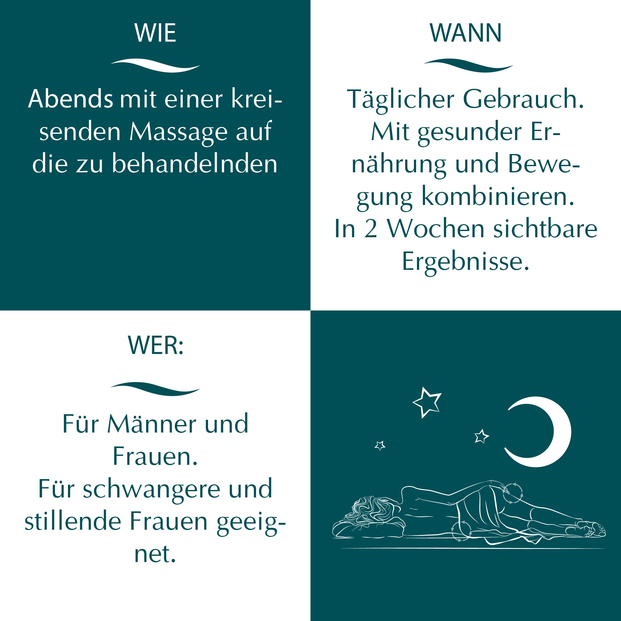 E'lifexir Nocturslim - Intensive Nacht Fettverbrennungscreme | Lipo Skulptur Gel mit drainierender, straffender und Anticellulite Wirkung | Frisch, schnell einziehend, zentimeterreduzierend | 200 mL