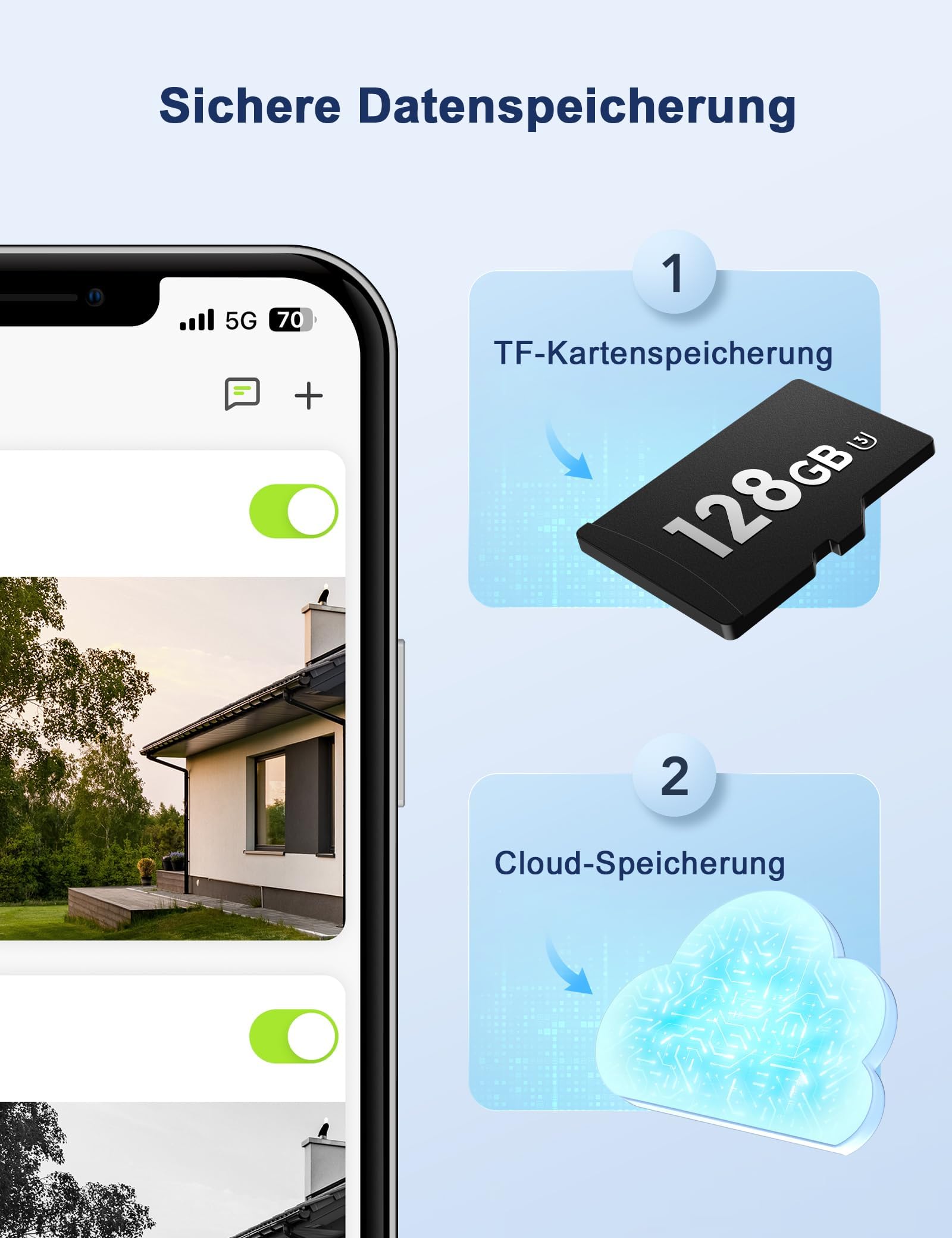 GNCC 2 Pack Überwachungskamera Aussen, 360° PTZ Außenkamera, 2.4Ghz WLAN