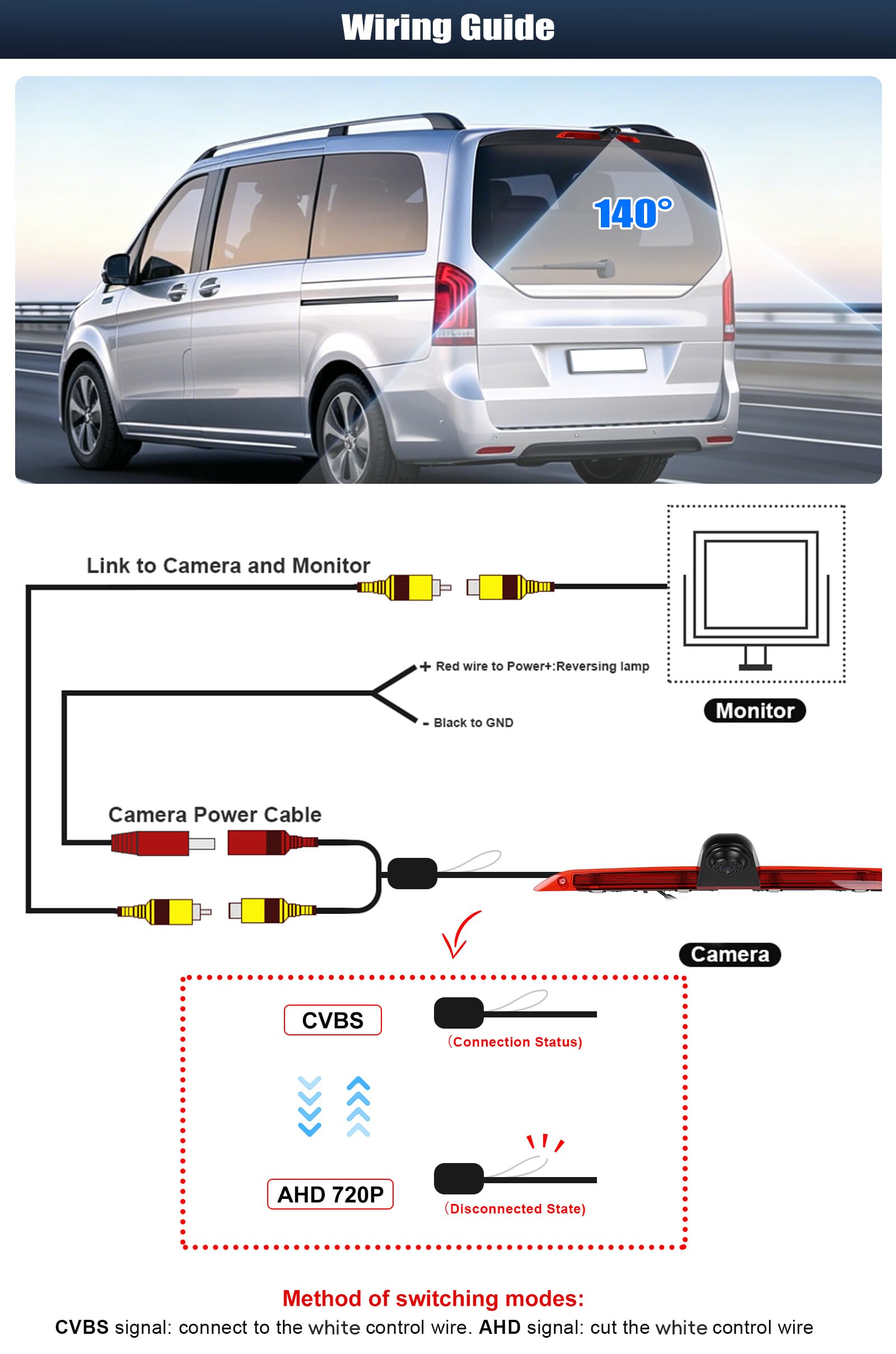 CAMECHO Visione Notturna Telecamera Posteriore con Luce Stop per Mercedes-Benz V260 2018 / Mercedes-Benz V260L 2018 Telecamera di Retromarcia con HD/CVBS IP67 140°, Linee Guida per il Parcheggio