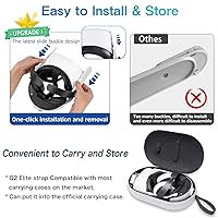 Vista 6 de Elite Head Strap with Battery for Oculus Quest 2 - 6800 mAh Battery Pack Extend 6hrs Playtime, Adjustable Design Enhanced Support and Comfort in VR