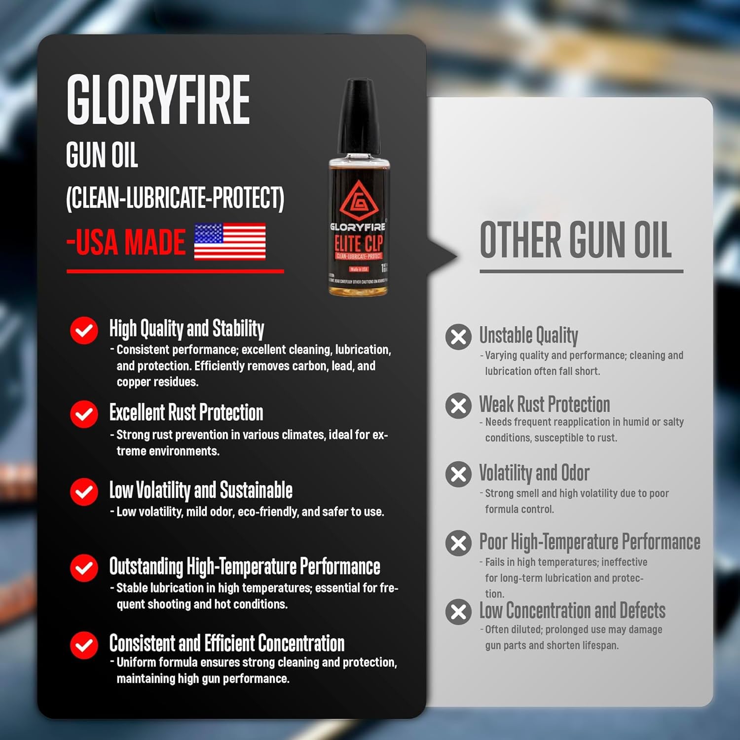 GLORYFIRE Universal Gun Cleaning Kit for Handgun Shotgun & Pistol,Elite Gun Cleaning Set with High-end Brass Brushes, Mops, Jags, Reinforced Rods and Gun Cleaning Snake&Ropes