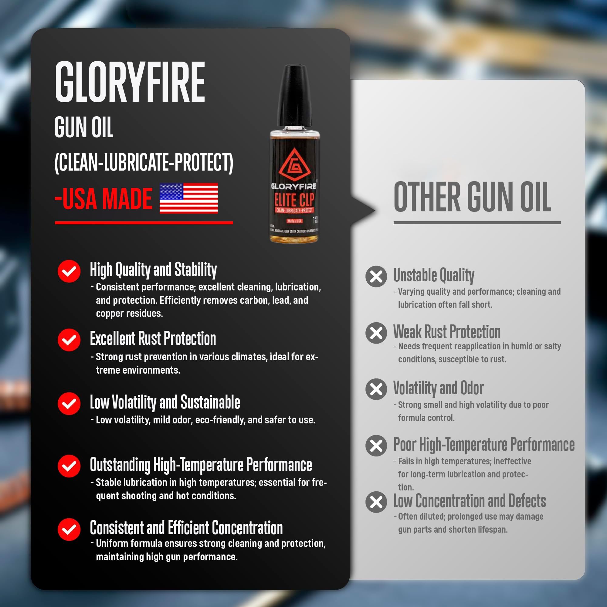 GLORYFIRE Gun Cleaning Kit Rifle Handgun Shotgun Pistol Cleaning Kit for All Guns with High-end Brass Brushes, Mops, Jags, Reinforced, Lengthened Rods and Gun Cleaning Snake&Ropes