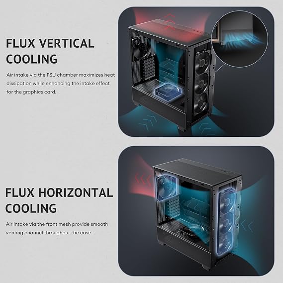 Antec Flux Wood, 5 x PWM Fans Included, High-Airflow Front Panel with Walnut Wood, Type-C, 420mm Radiator & Back Connect Motherboard Support, Up to 9 Fans Simultaneously, Mid-Tower E-ATX PC Case