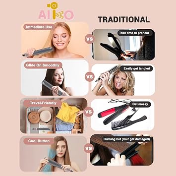 2 in 1 Wet to Dry Hair Dryer and Straightener with High Speed Airflow, Ionic Air Straight Style from Wet Hair, Rapid Heat-Up, Adjustable Temps, LCD Display, Fast Drying and Hair Straightening in One