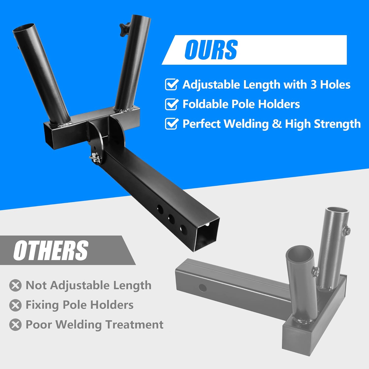 Foldable Hitch Mount Dual Flagpole Holder Universal for Standard 2 inch Receiver fit for Truck SUV RV Pickup - Image 4