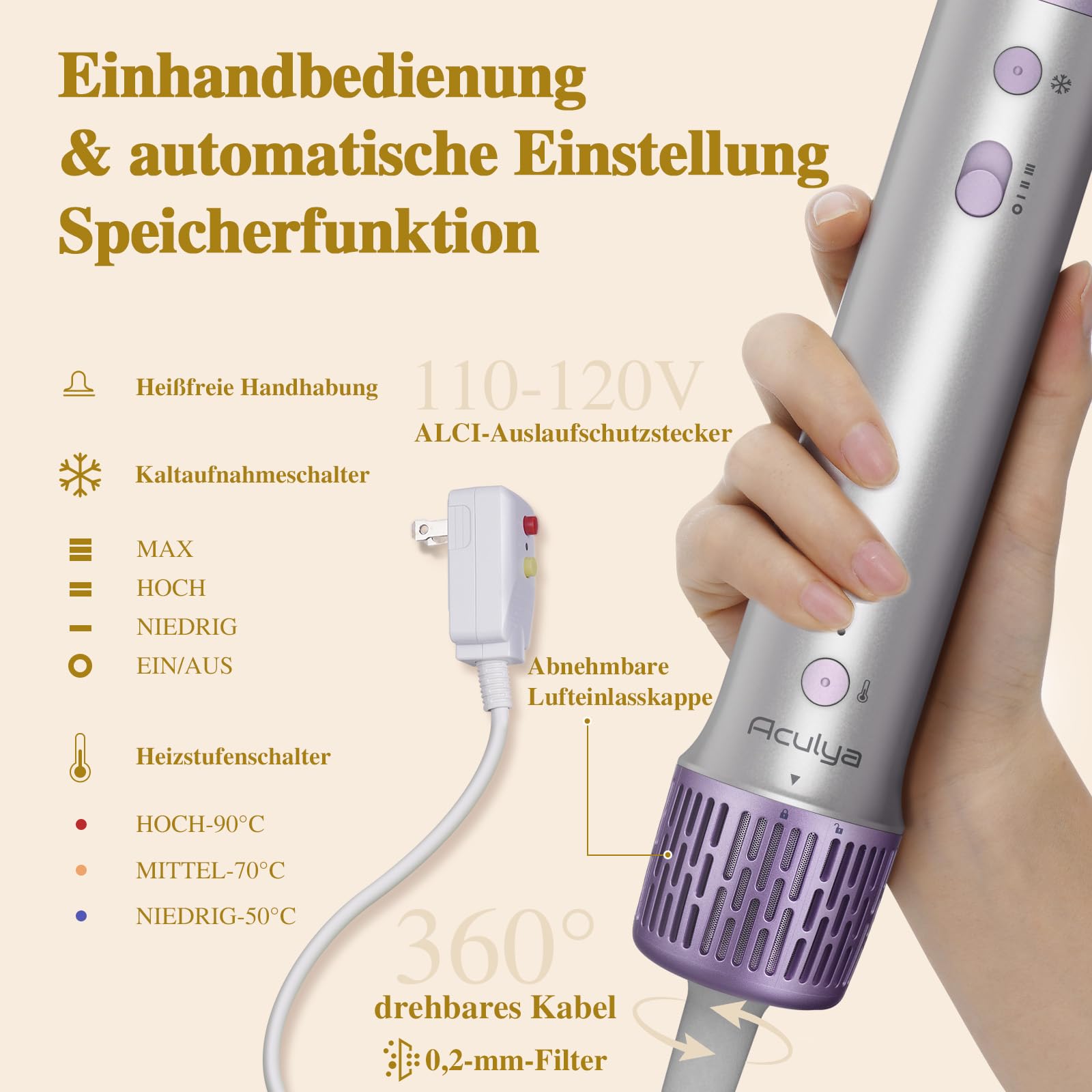 5 in 1 Airstyler Hairstyler Set 110.000 U/min 1500W Ionen Haartrockner Föhn mit Reisetasche