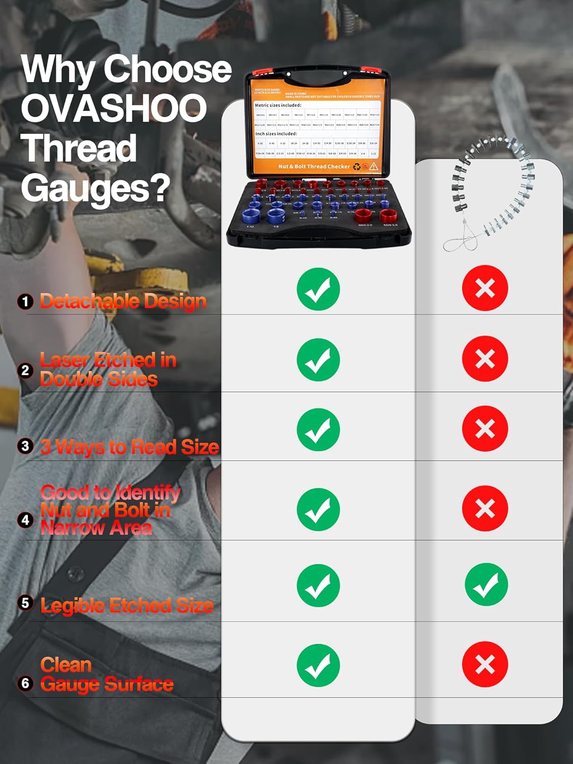 44pcs Nut and Bolt Thread Checker Inch & Metric Bolt and Nut Identifier Gauge Thread Checker Standard and Metric Suitable for Size Checker of Bolts or Nuts in Narrow Areas